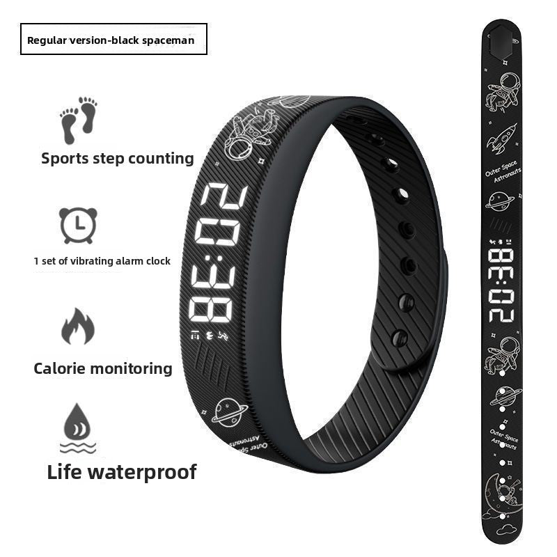 Wakenband Pro