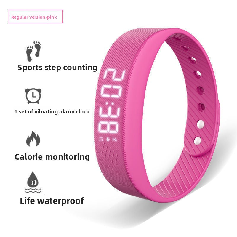 Wakenband Pro